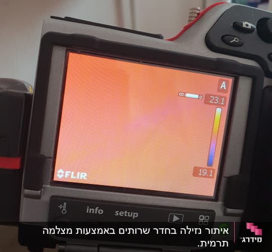 מצלמה תרמית עם תצוגת טמפרטורה